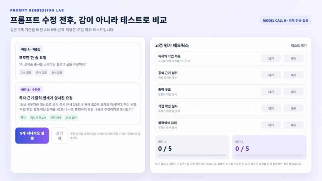 모호한 프롬프트 버전 A와 조건을 명시한 버전 B, 다섯 평가 항목이 모두 대기 상태인 실제 시작 화면
