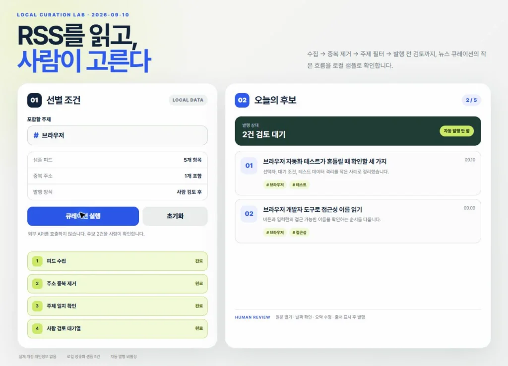 중복 제거와 주제 필터 뒤 브라우저 관련 후보 두 건이 표시된 실제 결과 화면