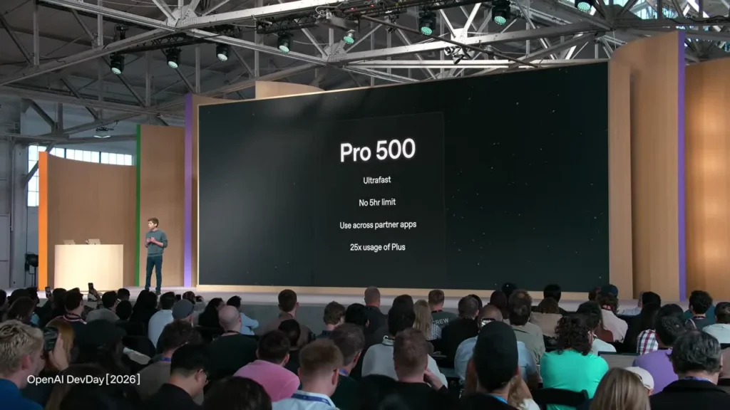 OpenAI DevDay 2026 현장에서 Pro 500의 Ultrafast 무제한 시간 파트너 앱 사용 Plus 대비 25배 사용량을 설명하는 화면