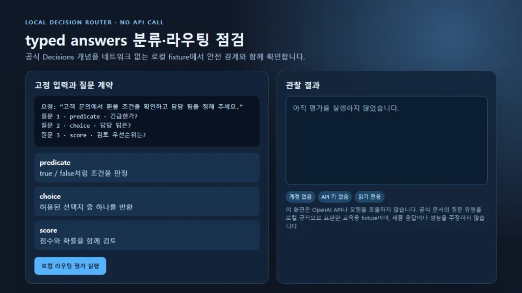 typed answers 분류 라우팅 로컬 실습의 평가 전 화면