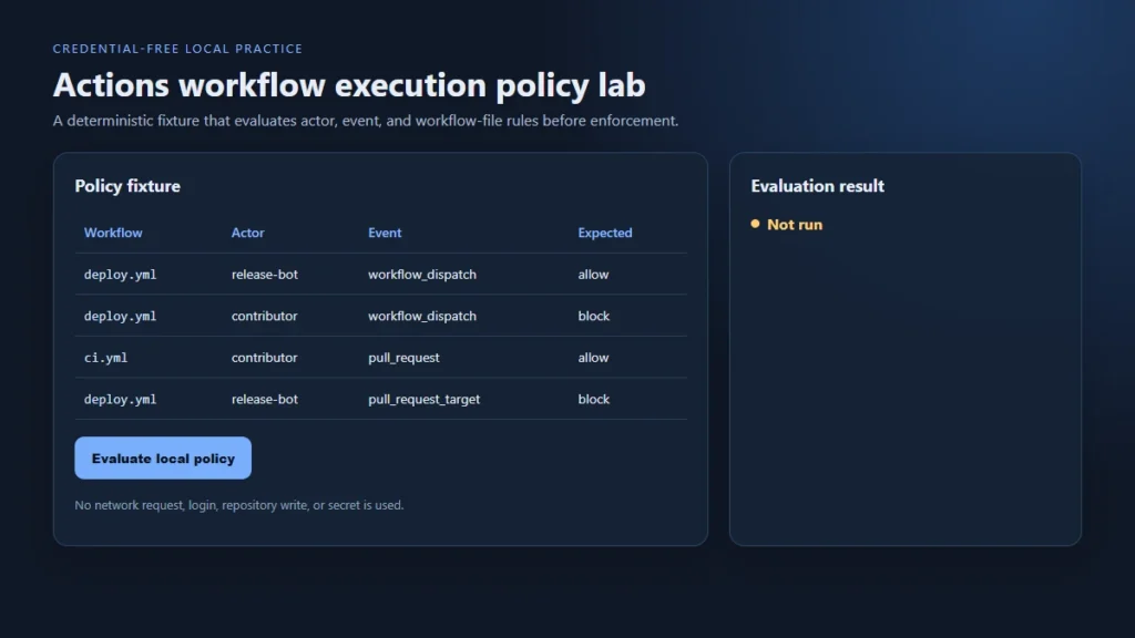 GitHub Actions 실행 보호를 설명하는 로컬 정책 fixture의 시작 화면