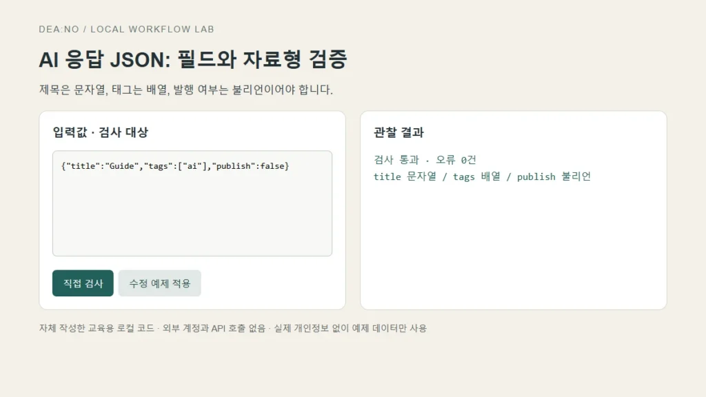 AI 응답 JSON 검증: 문법 통과 후 필드·자료형 확인하기의 직접 검사 결과