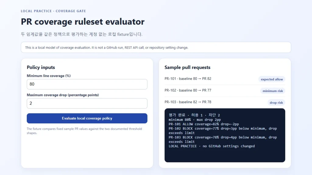 로컬 커버리지 정책 실습에서 허용 1건과 차단 2건을 계산한 결과 화면